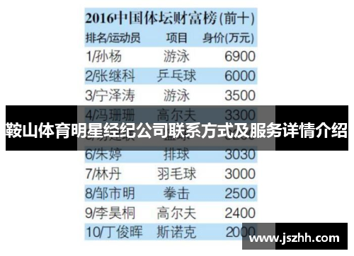 鞍山体育明星经纪公司联系方式及服务详情介绍