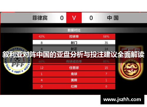 叙利亚对阵中国的亚盘分析与投注建议全面解读
